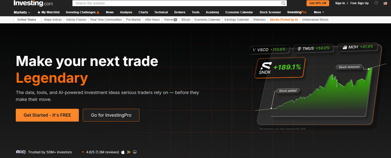 investing-com-pro-dashboard-featuring-propicks-ai-predictive-stock-selection-growth-chart