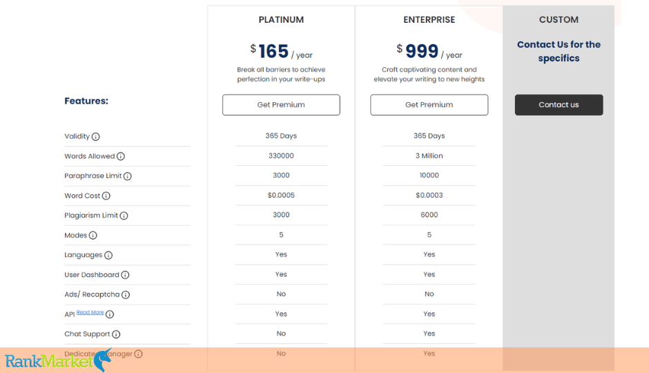 Paraphraser Free And Premium Pricing Plans