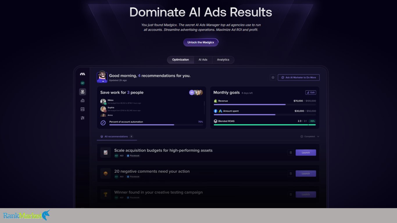 Madgicx-Landing-Page-Hero-Section-Titled-Dominate-Ai-Ads-Results-Featuring-Marketing-Automation-Dashboard