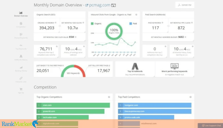 Serpstat Vs Spyfu - Which Seo Tool Leads The Way In 2025?