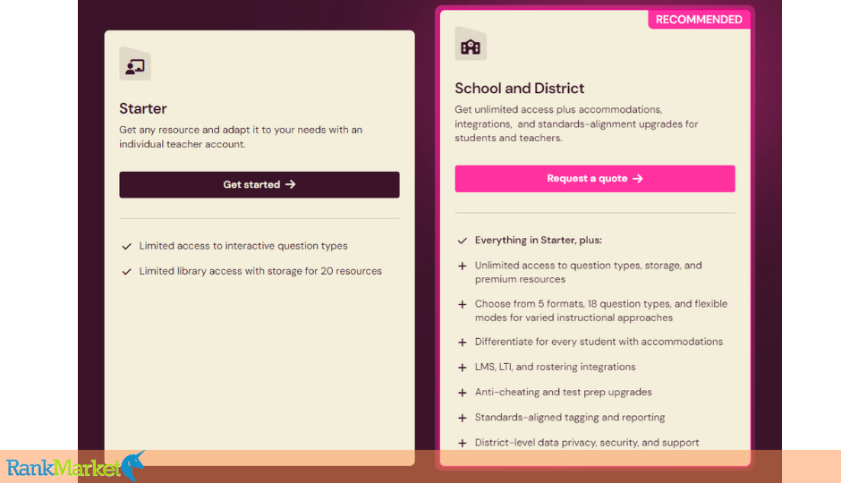 Wayground Pricing And Subscription Plans