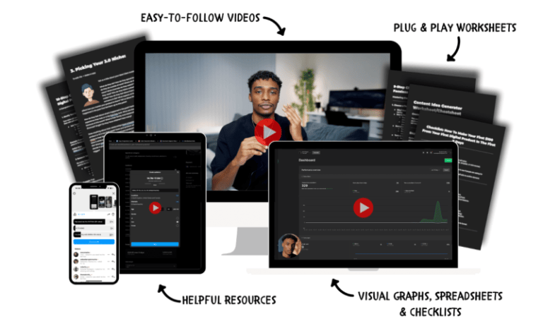 Montell-Gordon-Digital-Income-Blueprint-Course-Cover-Update-1