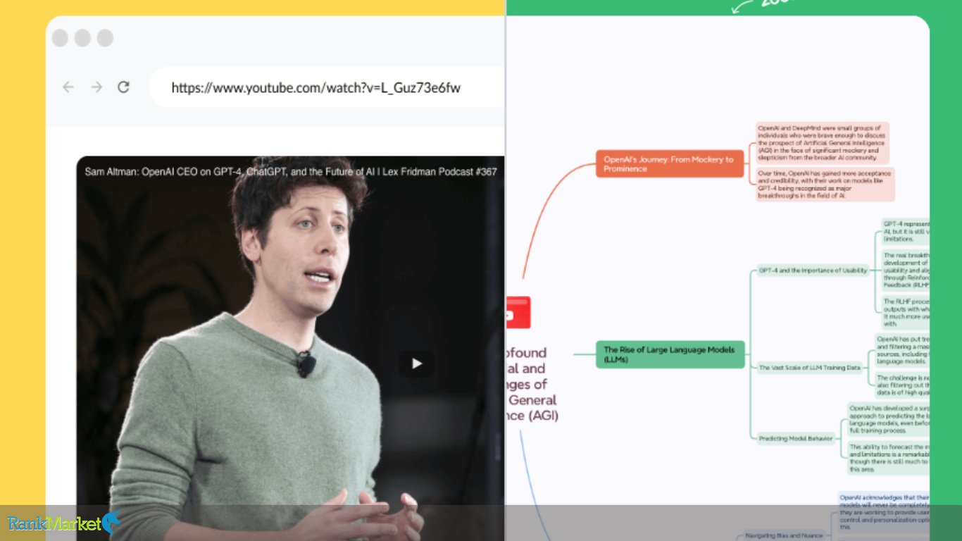 Mapify Ai Features