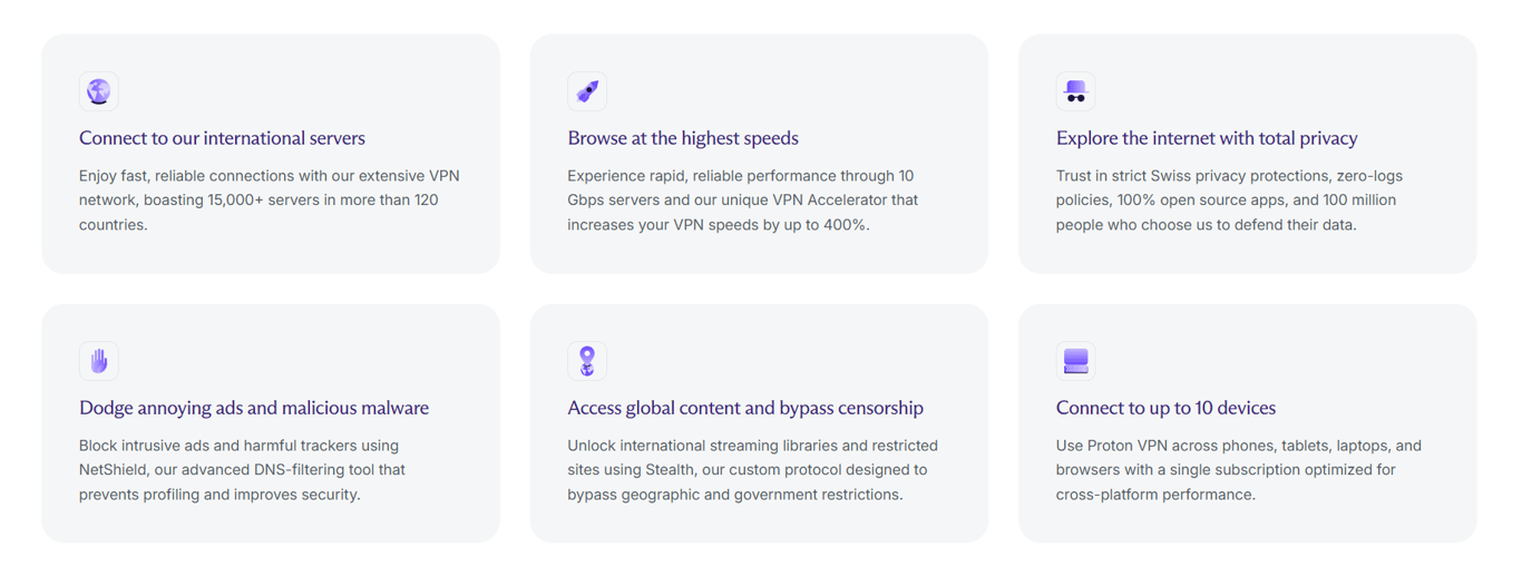 Overview of Proton VPN privacy tools including Secure Core and NetShield.