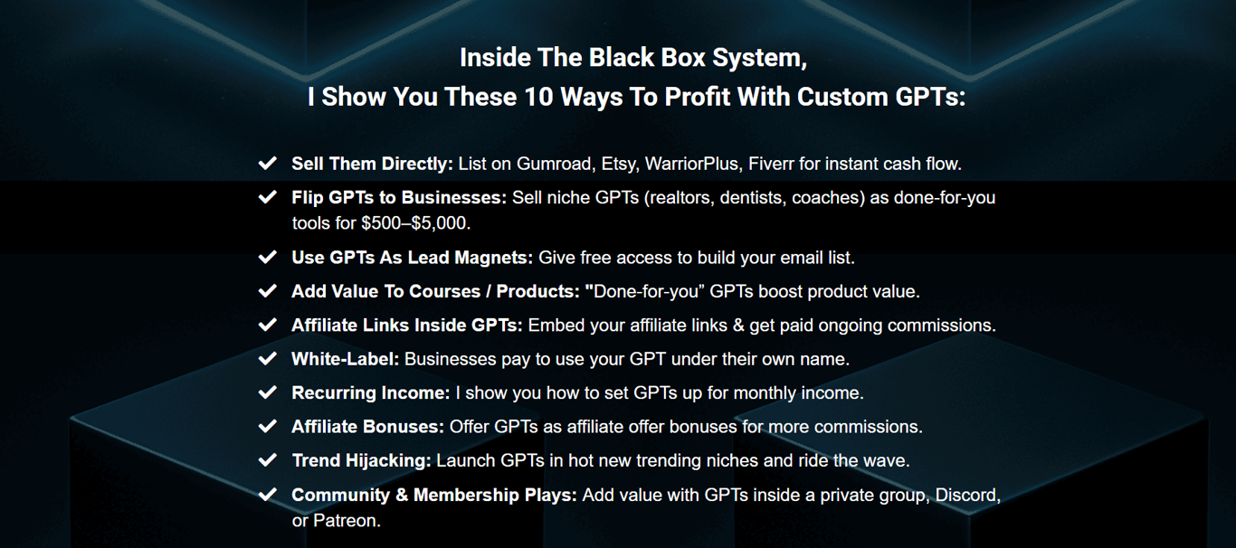 black-box-profits-package-includes