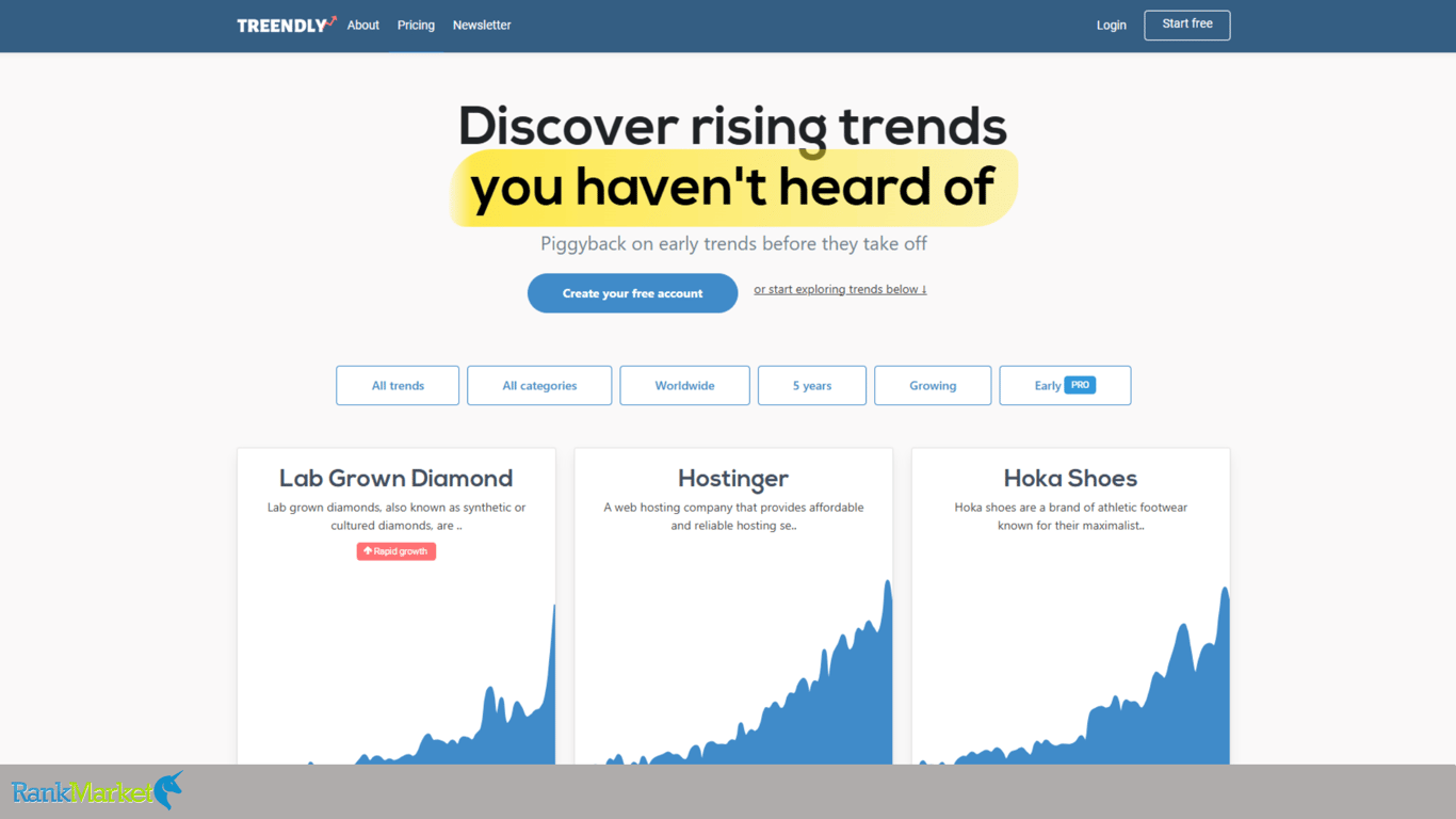 Treendly-Homepage-Interface-Showing-Tools-For-Discovering-And-Tracking-Trends