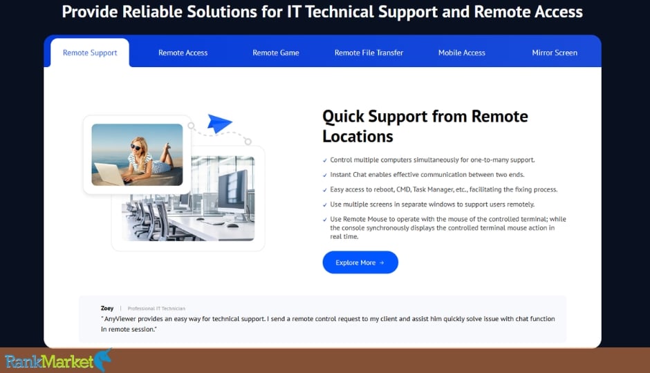 Anyviewer Pro