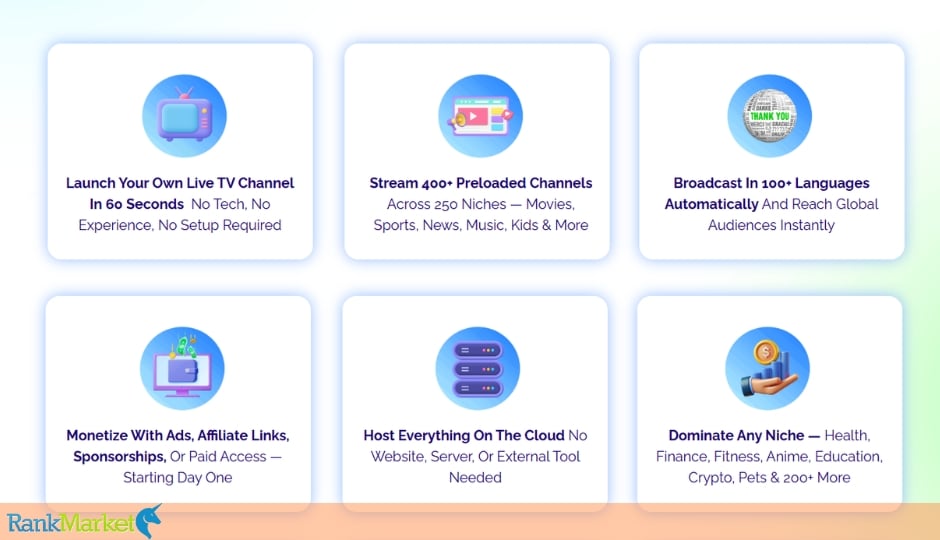 Novatv Ai 2.0 + Otos