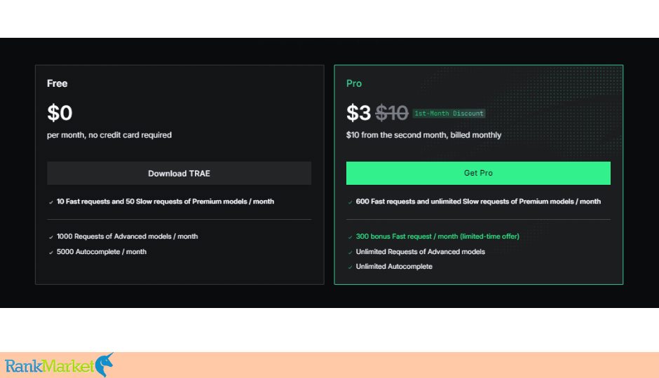 Trae Pricing
