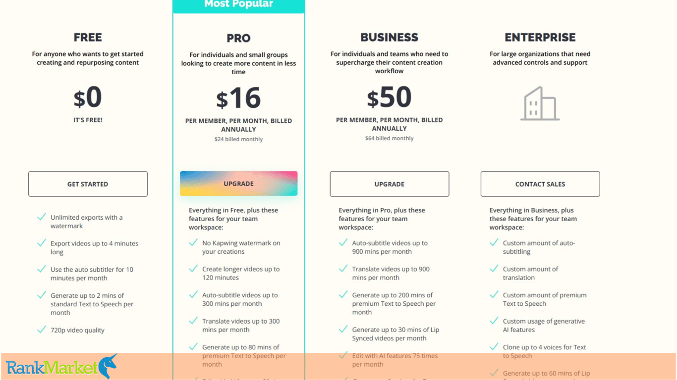Kapwing Account Price List