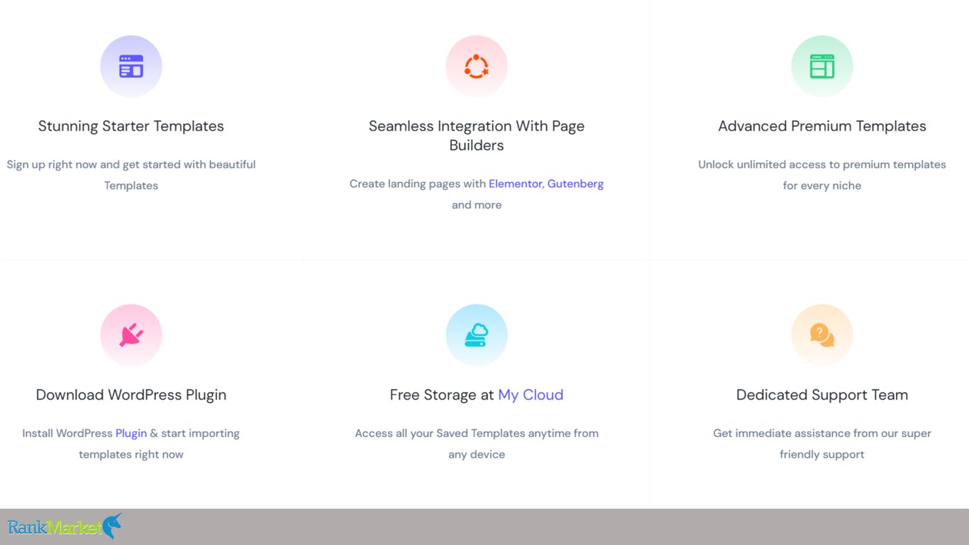 Templately-Feature-Highlights-Seo-Optimized
