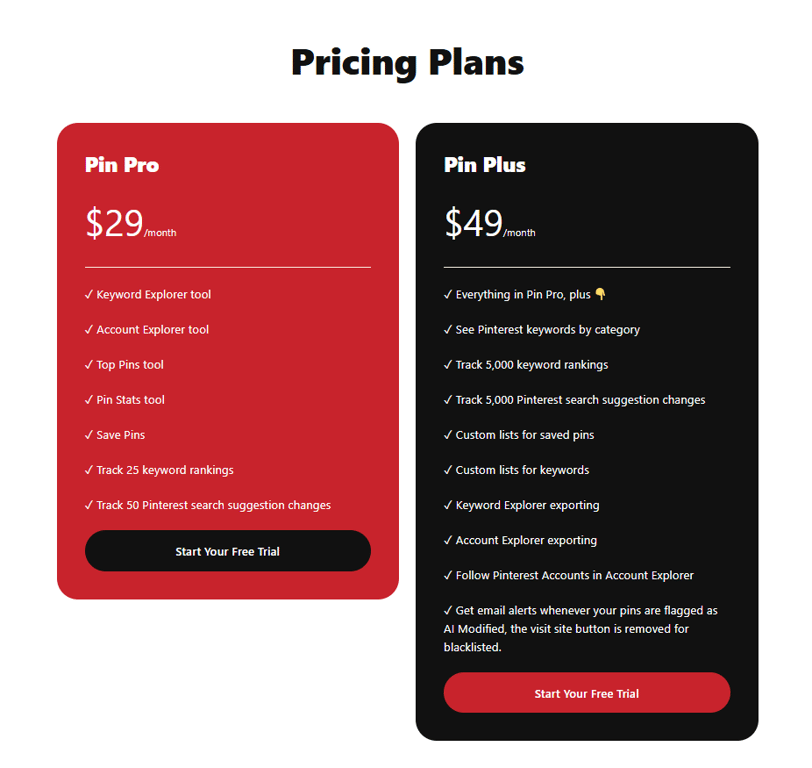 pinclicks-pricing-plans-comparing-pin-pro-and-pin-plus-monthly-subscription-cards