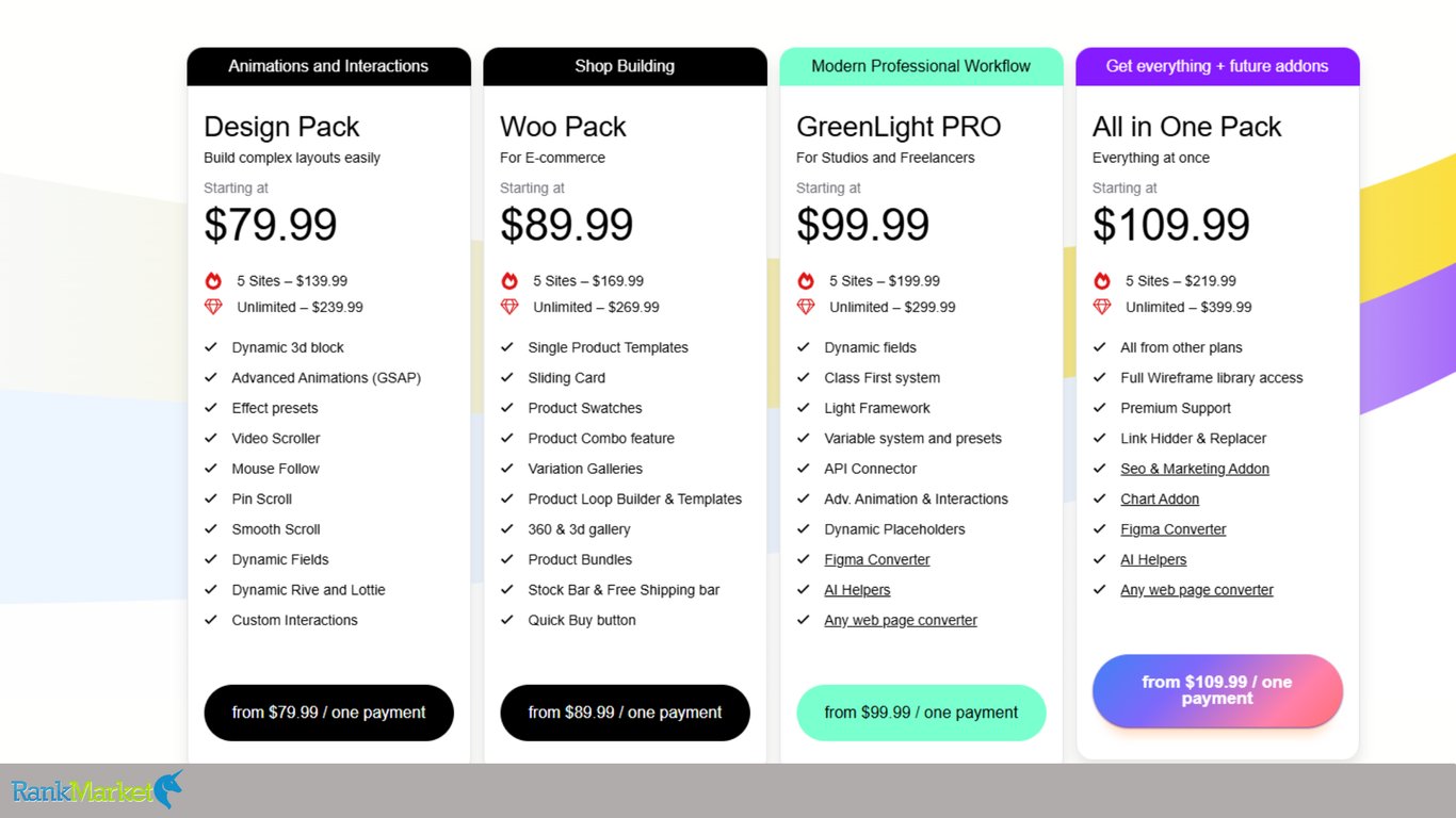 Greenshift-Wordpress-Plugin-License-Pricing-Plans