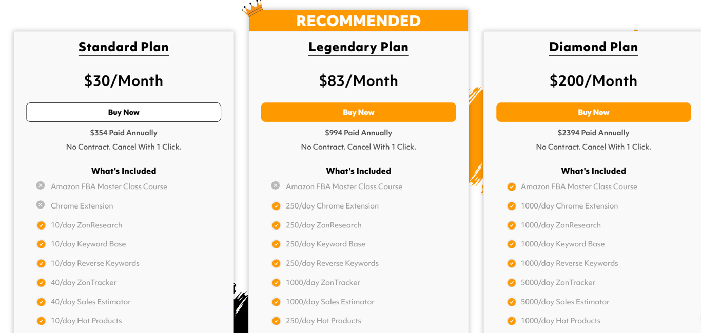 Zonbase annual cost comparison showing the massive savings offered by Groupbuy.tools