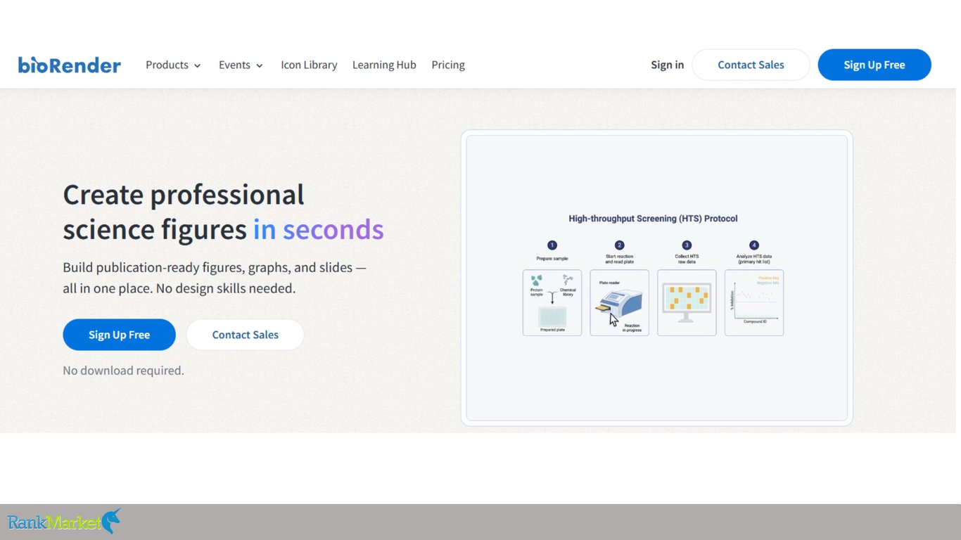 Biorender-Homepage-Banner-Create-Professional-Science-Figures-In-Seconds