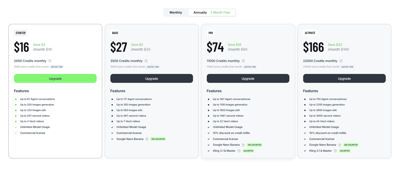 Lovart-affordable-pricing-creative-software