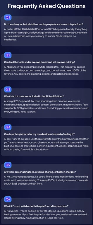 Ai Saas Builder Faqs