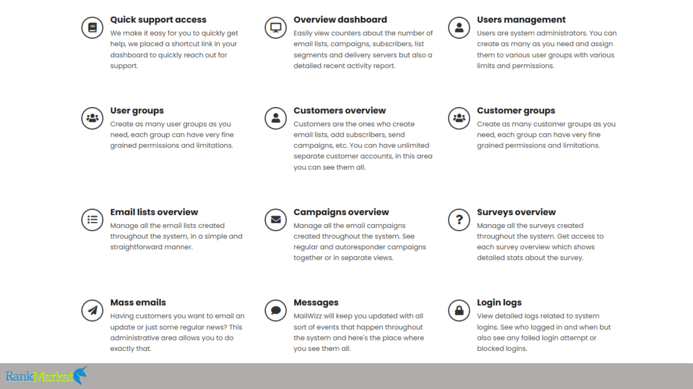 Mailwizz-Email-Marketing-Features-Automation-Reporting