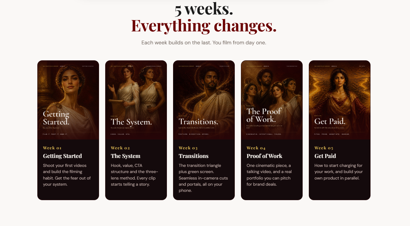 Five-week-course-curriculum-cards-covering-Getting-Started-The-System-Transitions-Proof-of-Work-and-Get-Paid