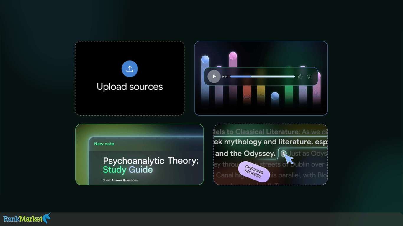 Notebooklm Pro Supports Ai Learning, Document Q&Amp;A, Podcast Creation, Quick Notes