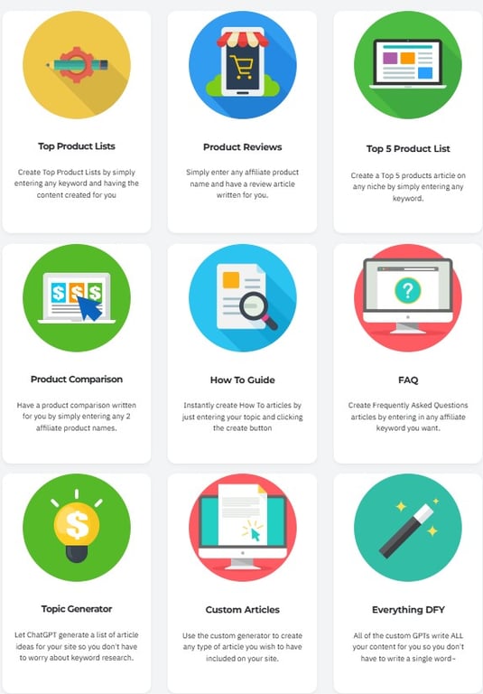 Effortlessly Build Your Affiliate Blogs With The 8 Built-In Custom GPTs!
