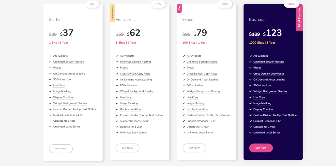 happy-addons-pricing-packages