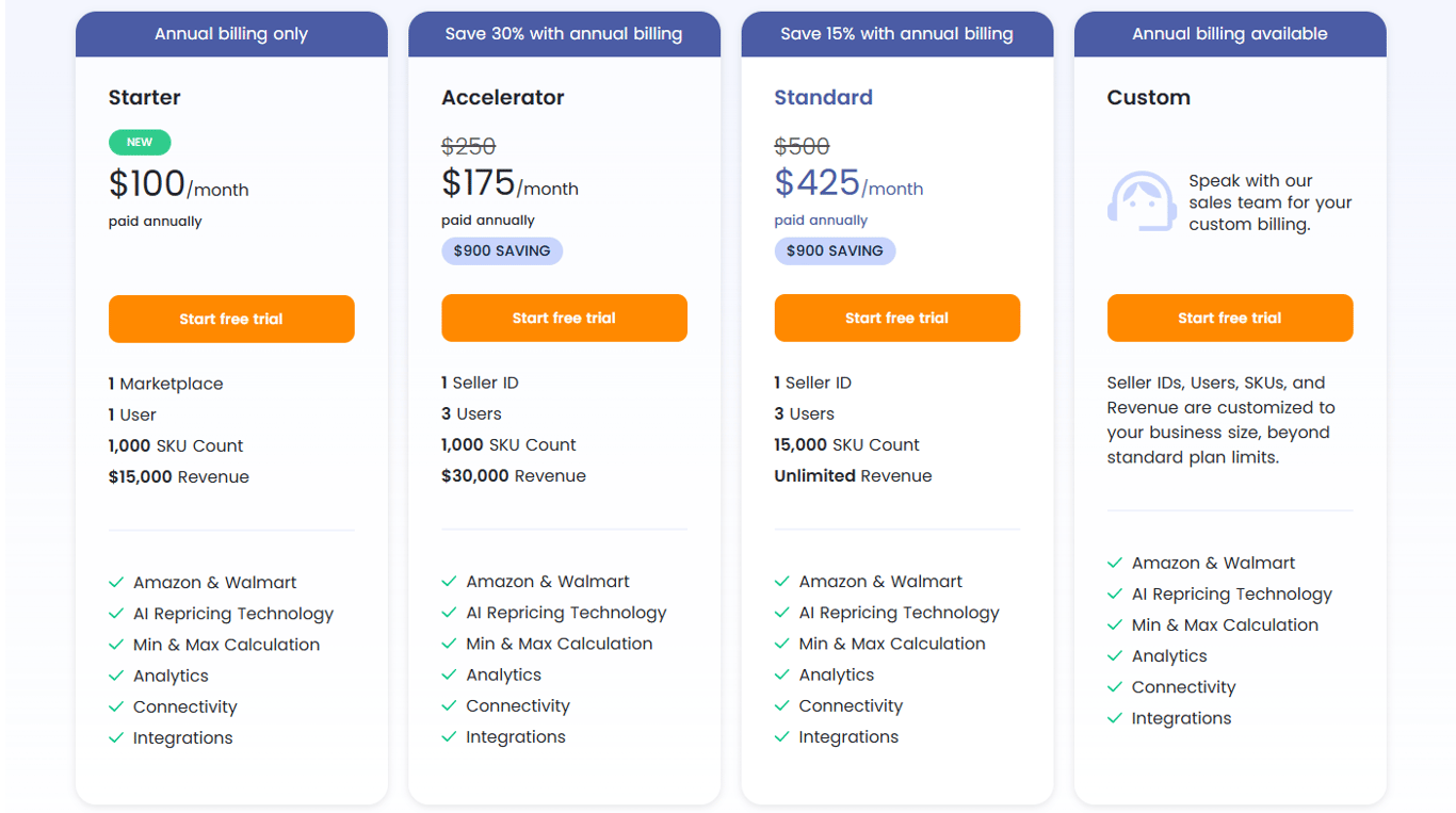 seller-snap-pricing-plans-comparing-starter-accelerator-standard-and-custom-annual-billing-tiers