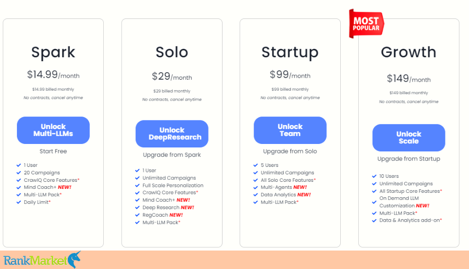Crawlq Pricing