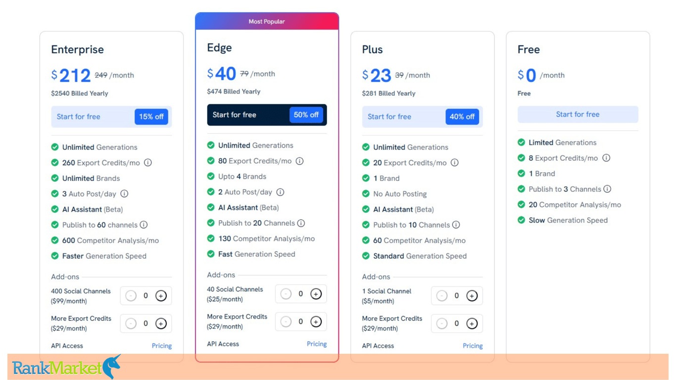 Predis.ai Account Price List