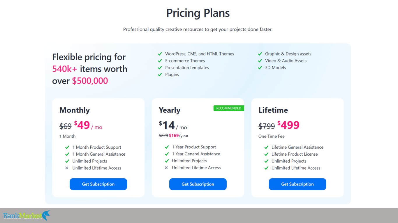 Monsterone-Pricing-Plans-Cost-Effective-Subscription