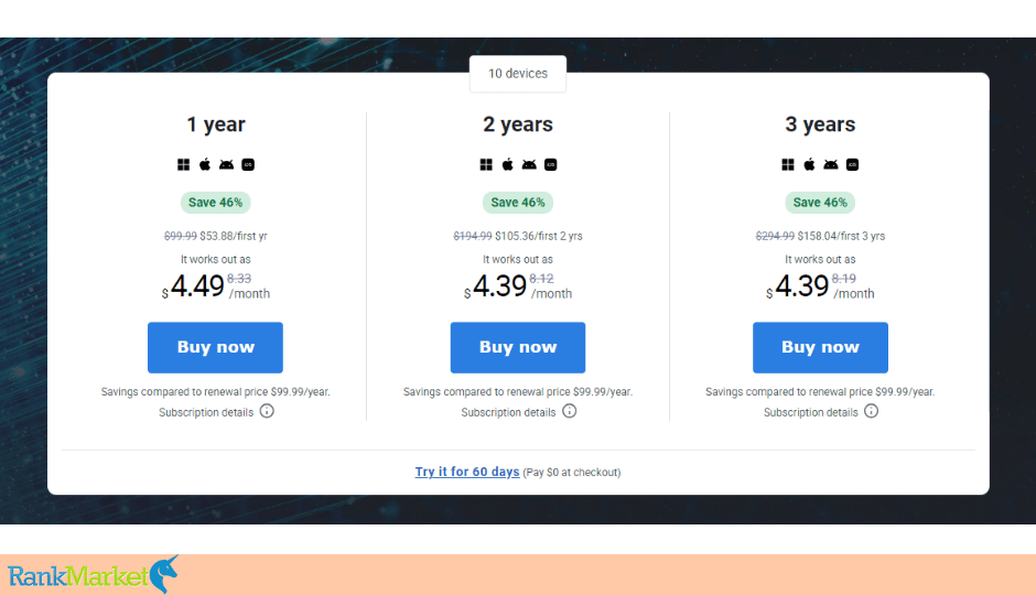 Avg Secure Vpn Pricing And Subscription Plans