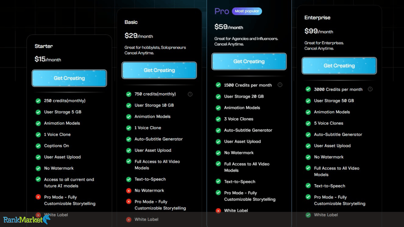Reelcraft Price List