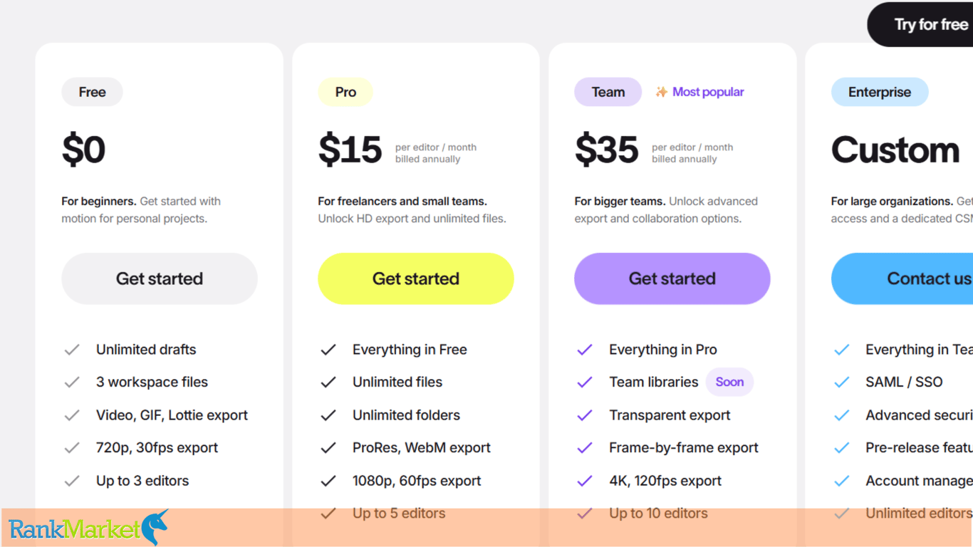 Jitter Pro Price List On The Official Website - The Optimal Choice For Designers.