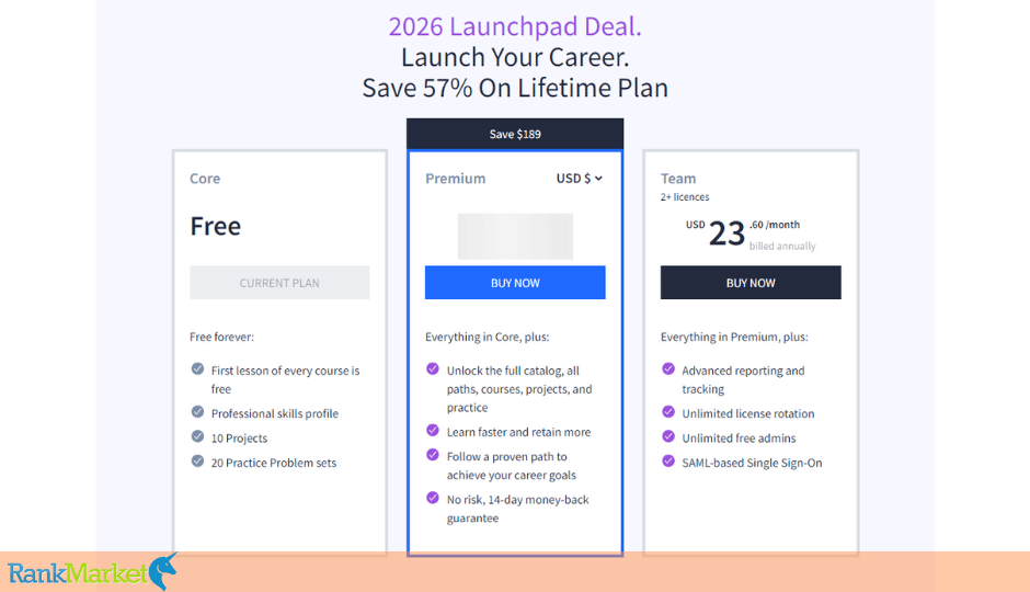 Dataquest Pricing