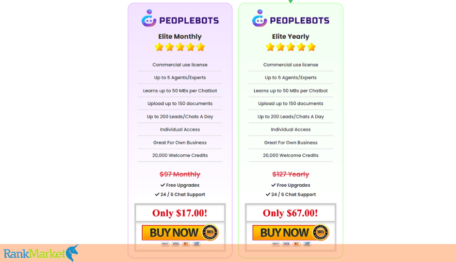 Peoplebots Pricing