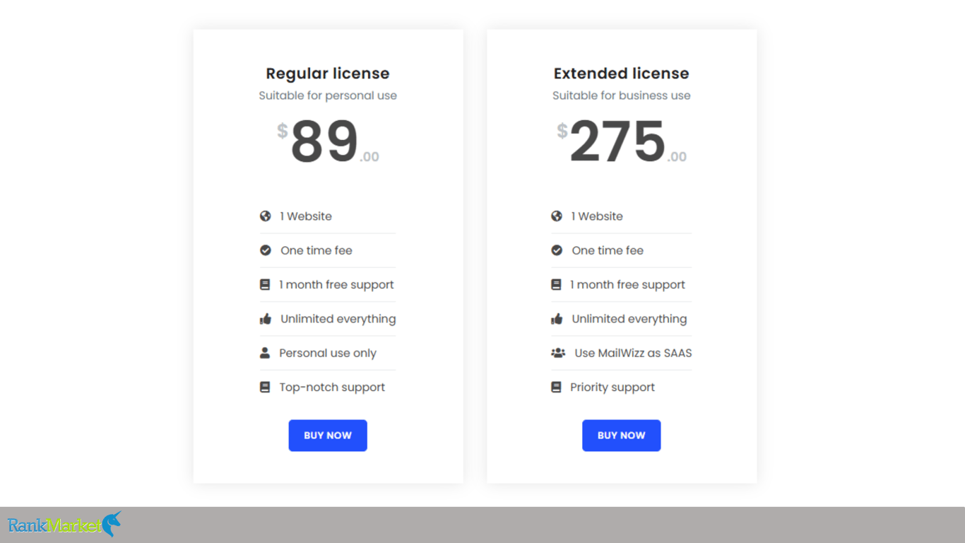 Mailwizz-Email-Marketing-Pricing-Affordable-Cost