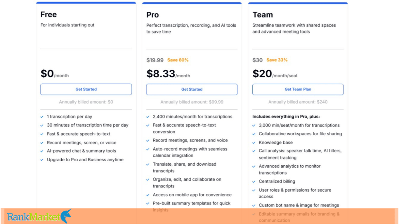 Transkriptor Price List