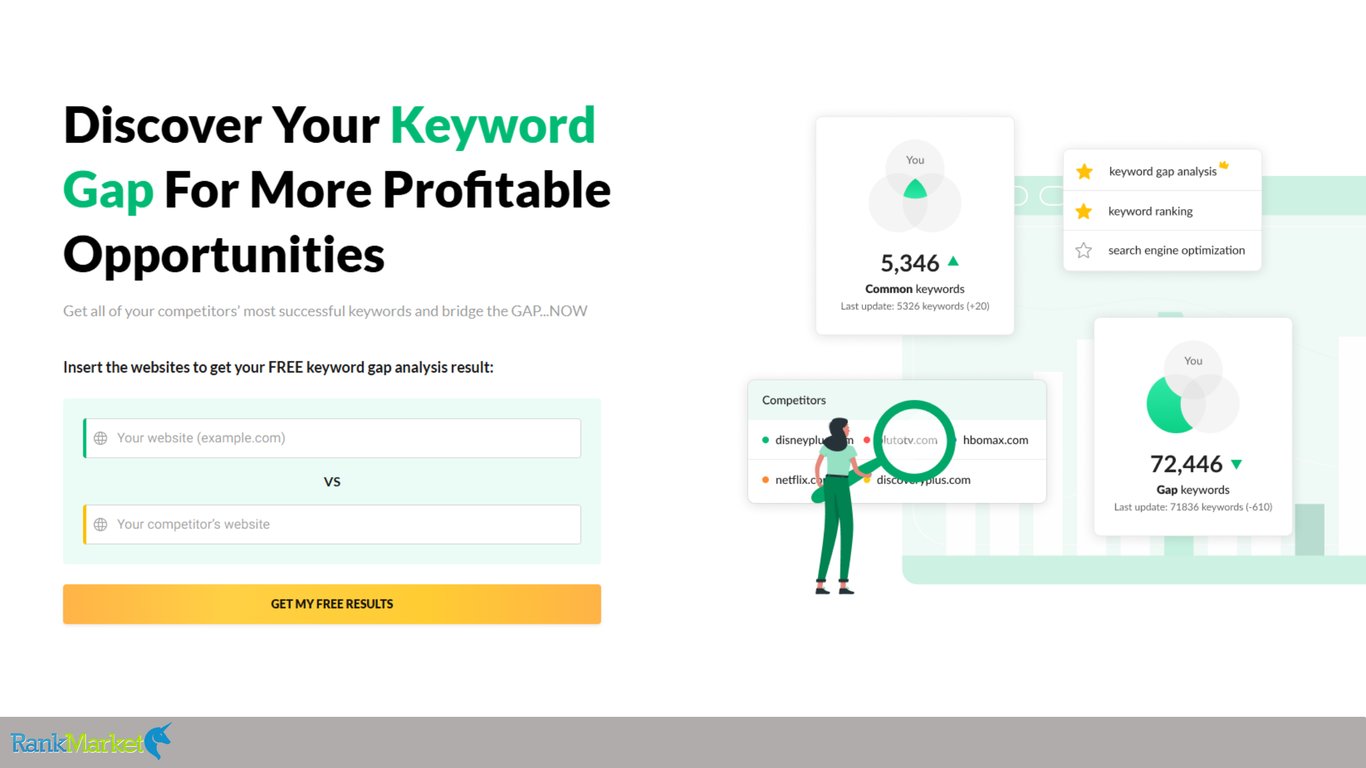 Rankinggap-Homepage-Hero-Seo-Competitive-Analysis-Dashboard
