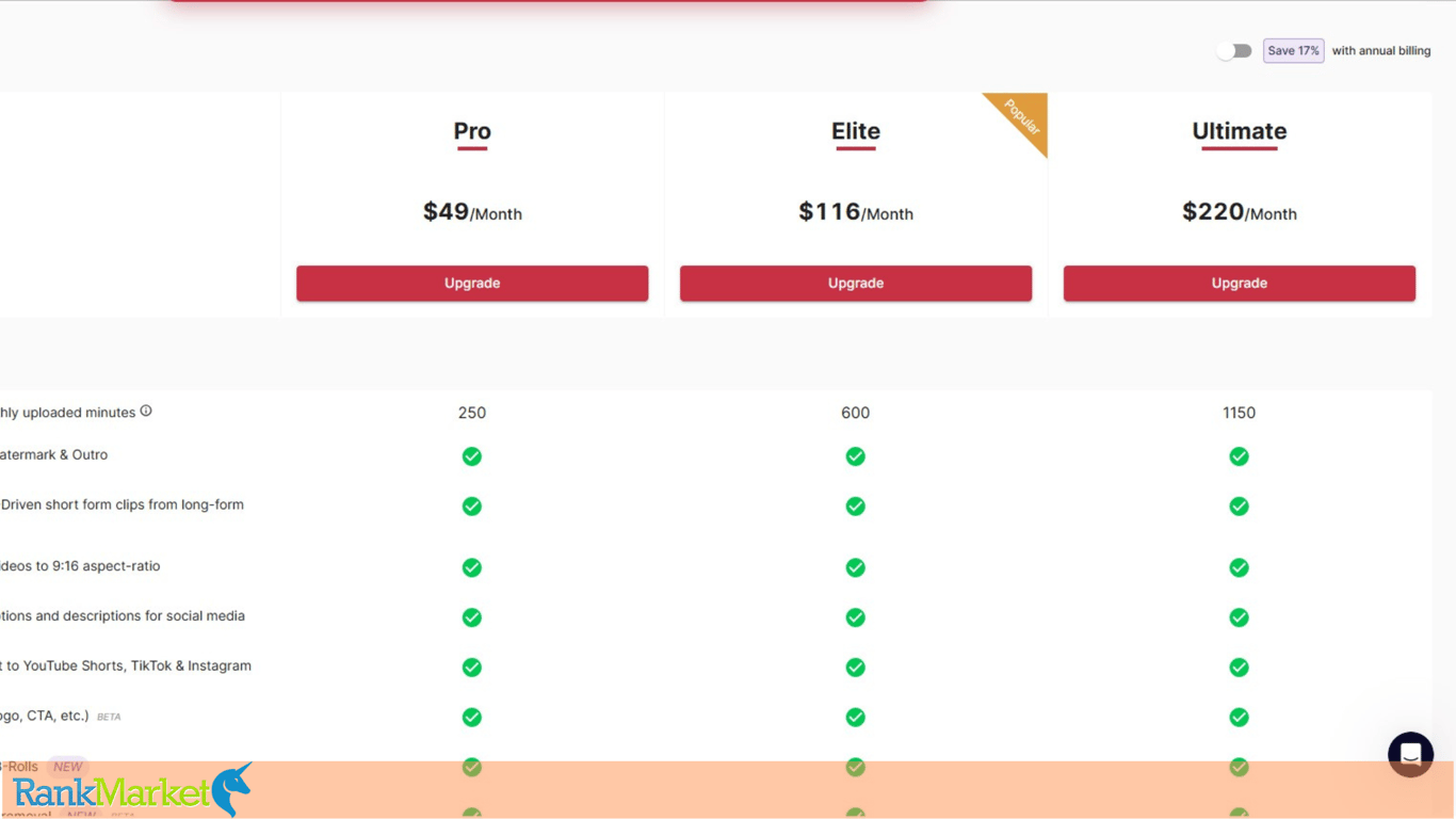 Price List Of Munch Pro Packages On The Official Website.