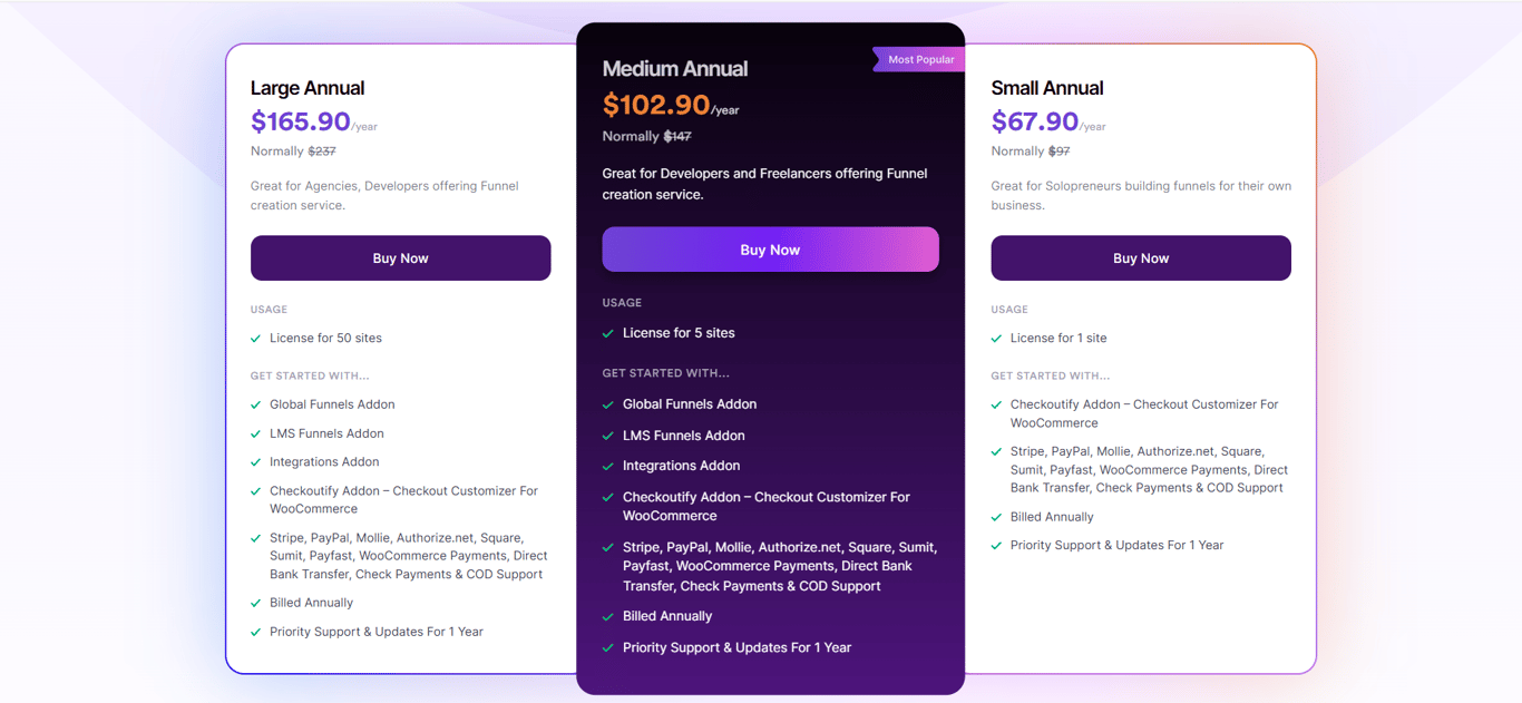 updated-wpfunnels-pricing-overview-showing-plans-for-wordpress-users-freelancers-and-online-businesses-with-clear-feature-comparison