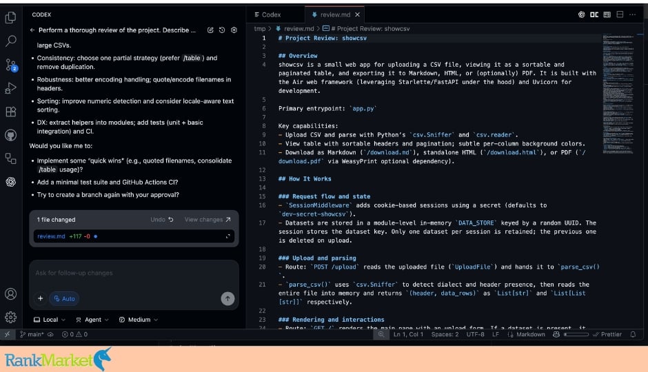 Codex Cli