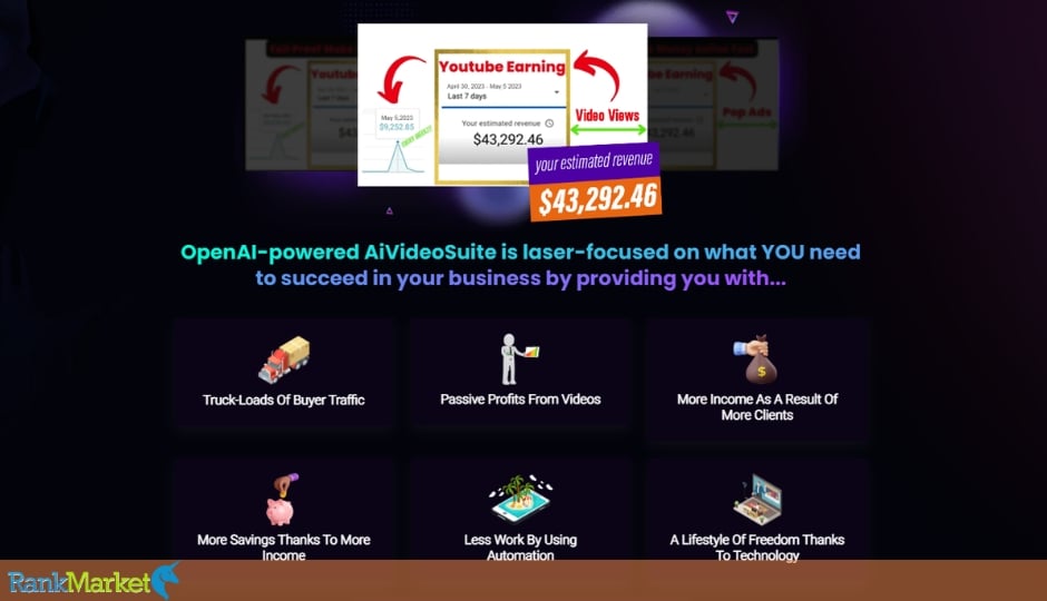 Aivideosuite + Otos