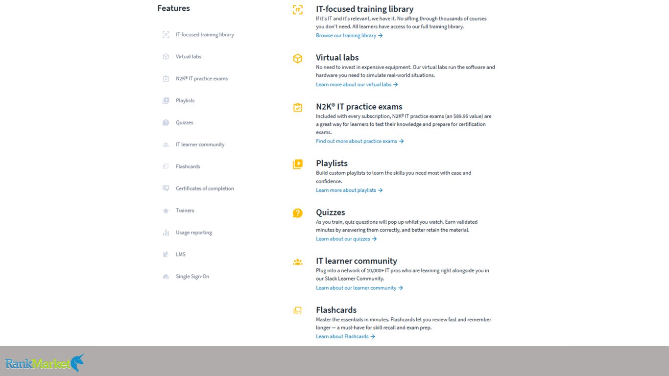 Cbt-Nuggets-Core-Features-Including-Virtual-Labs-And-N2K-It-Practice-Exams