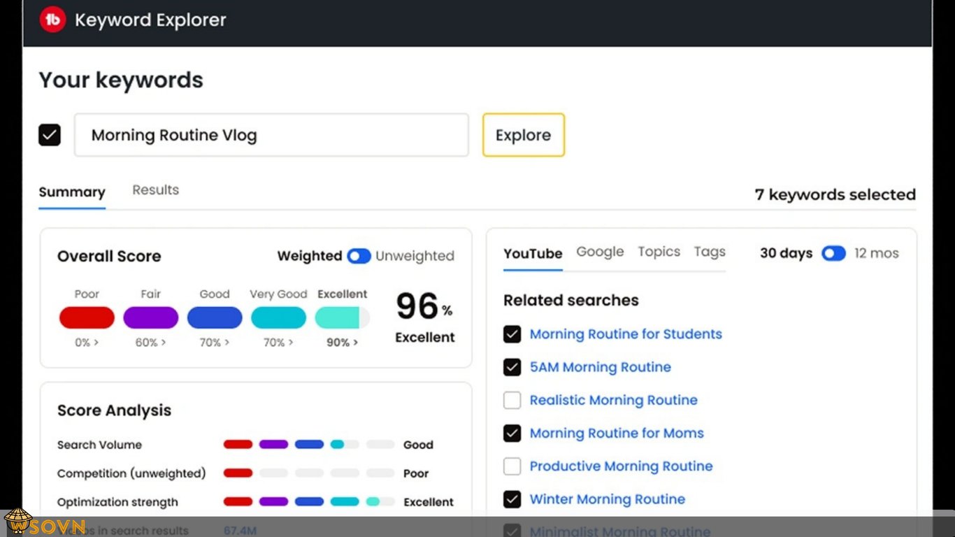 Mua chung tài khoản TubeBuddy group buy 2025 WSOVN