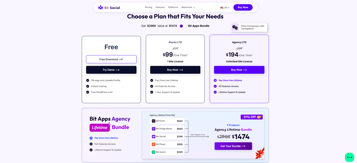 bitsocial-flexible-pricing-and-plans