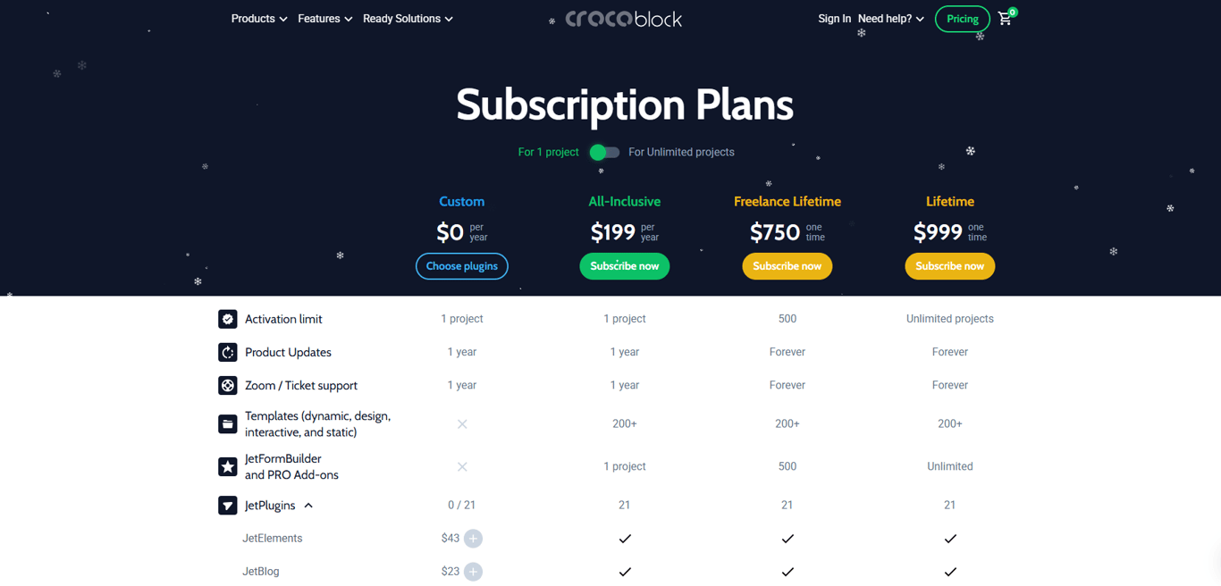 crocoblock-licensed-pricing-plans-flexible-for-freelancers-and-agencies
