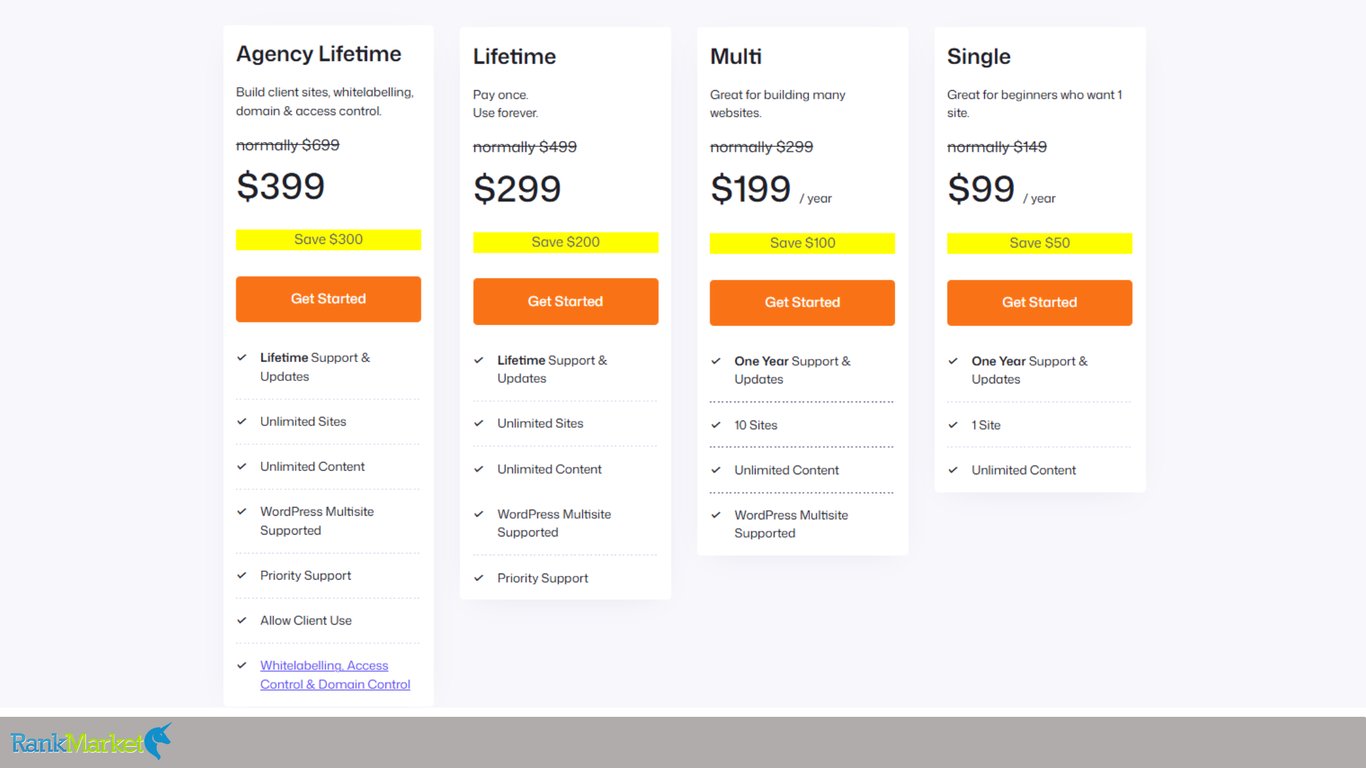 Page-Generator-Pro-Pricing-Plugin-Lifetime-Plan-Cost-Saving
