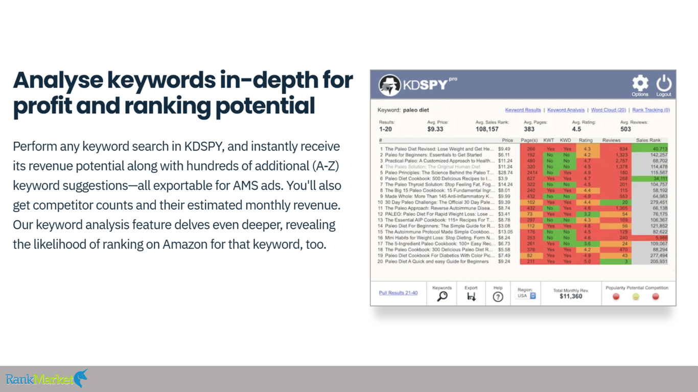 Kdspy-Key-Features-Sales-Ranking-Analysis-Tool
