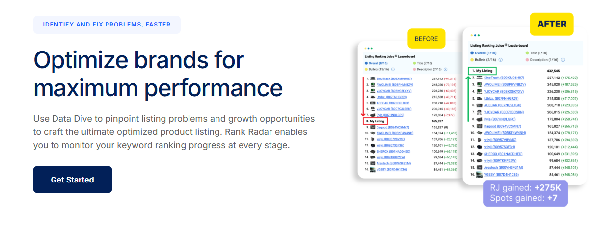datadive-optimize-brands-for-maximum-performance-before-and-after-listing-ranking-juice-leaderboard