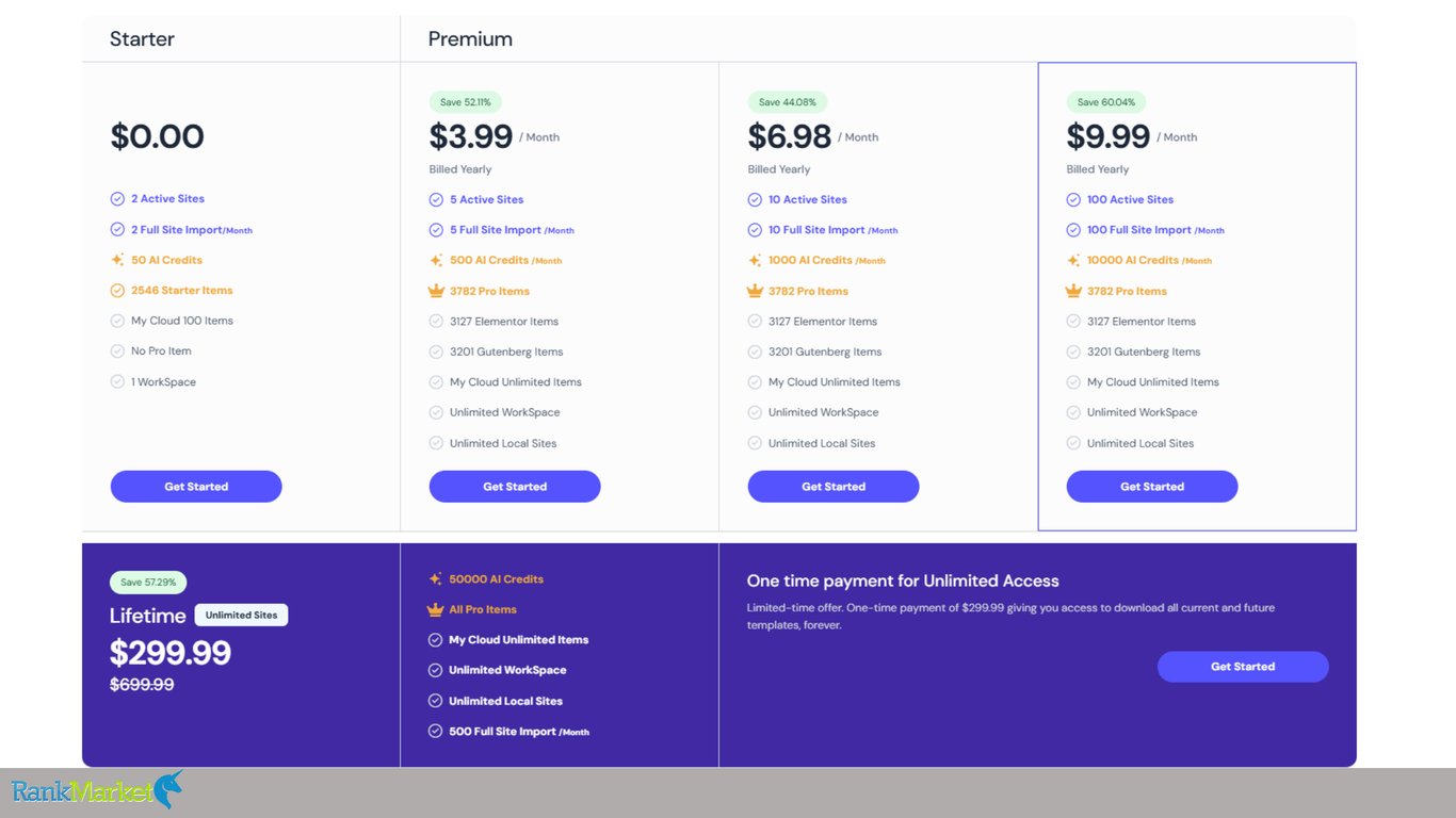 Templately-Pricing-Plans-Wordpress-Optimized-Cost